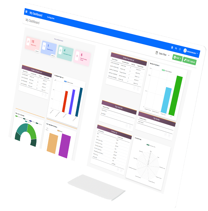 CloudBI Analytics